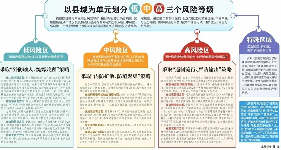 新澳好彩精准免费资料提供-精选解释解析落实