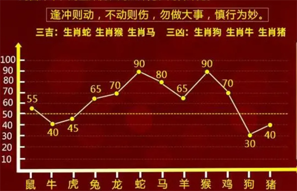 一肖一码一必中一肖-精选解释解析落实