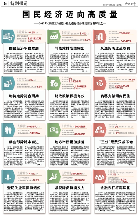 新奥精准免费资料提供-精选解释解析落实