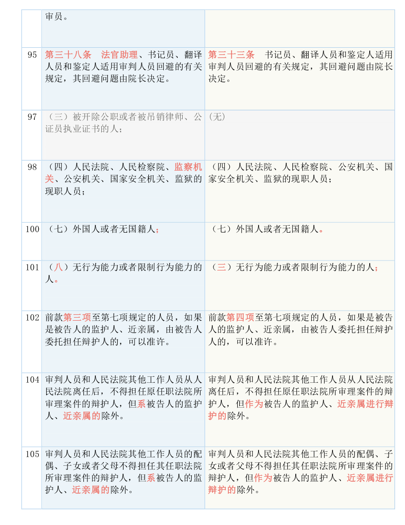 2O24新奥最精准最正版资料-词语释义解释落实