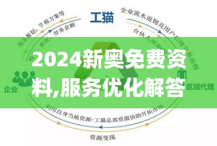 2024新奥正版资料最精准免费大全-词语释义解释落实