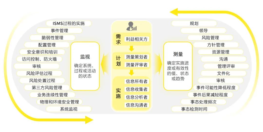 2024新澳最准最快资料-精选解释解析落实