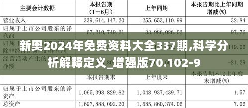 新奥2024免费资料公开-词语释义解释落实