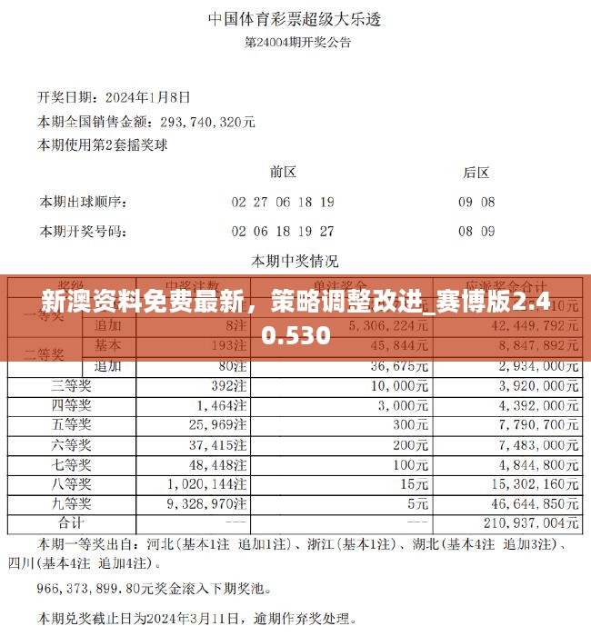 2O24新澳历史开奖记录69期-精选解释解析落实