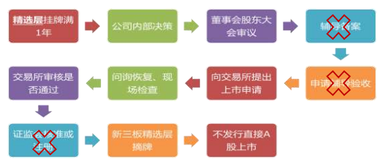 新奥门资料大全费新触最-精选解释解析落实