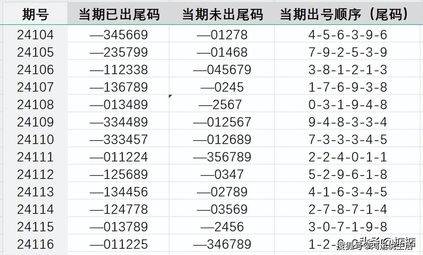 7777788888一肖一吗-词语释义解释落实