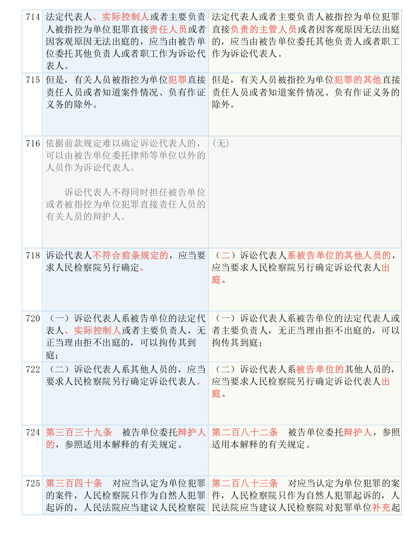 澳门最精准正最精准龙门-词语释义解释落实